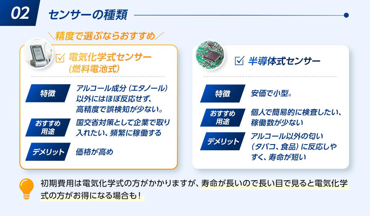 2センサーの種類
