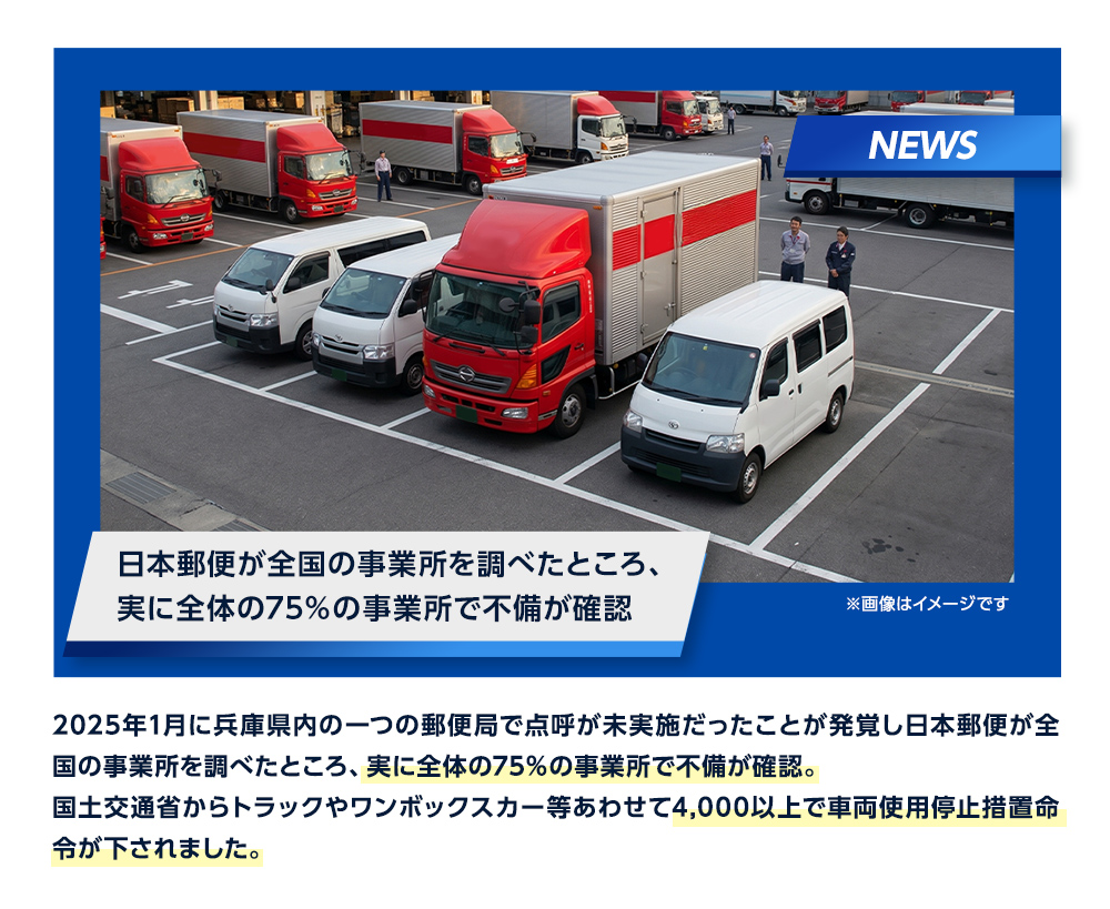 日本郵便が全国の事務所を調べたところ、実に全体の75％の事務所で不備が確認